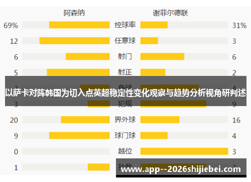 以萨卡对阵韩国为切入点英超稳定性变化观察与趋势分析视角研判述