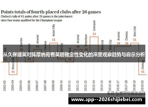 从久保建英对阵摩纳哥看英超稳定性变化的深度观察趋势与启示分析