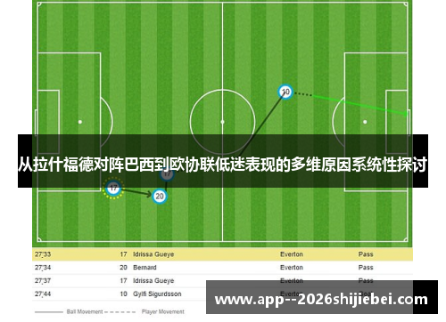 从拉什福德对阵巴西到欧协联低迷表现的多维原因系统性探讨