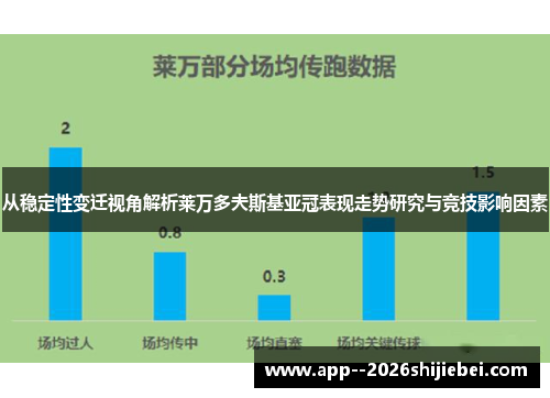 从稳定性变迁视角解析莱万多夫斯基亚冠表现走势研究与竞技影响因素