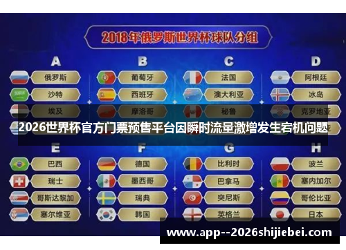 2026世界杯官方门票预售平台因瞬时流量激增发生宕机问题