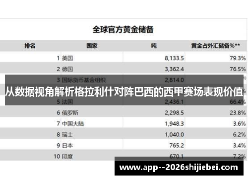 从数据视角解析格拉利什对阵巴西的西甲赛场表现价值