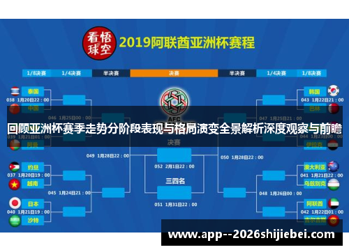回顾亚洲杯赛季走势分阶段表现与格局演变全景解析深度观察与前瞻