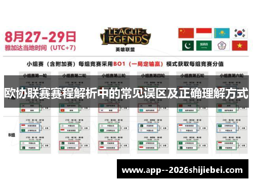 欧协联赛赛程解析中的常见误区及正确理解方式